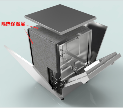 實驗室洗瓶機用了到哪些材料，具體有什么要求？